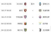 开云-意甲官方：因罗马教皇离世，今日帕尔马vs尤文等四场意甲推迟